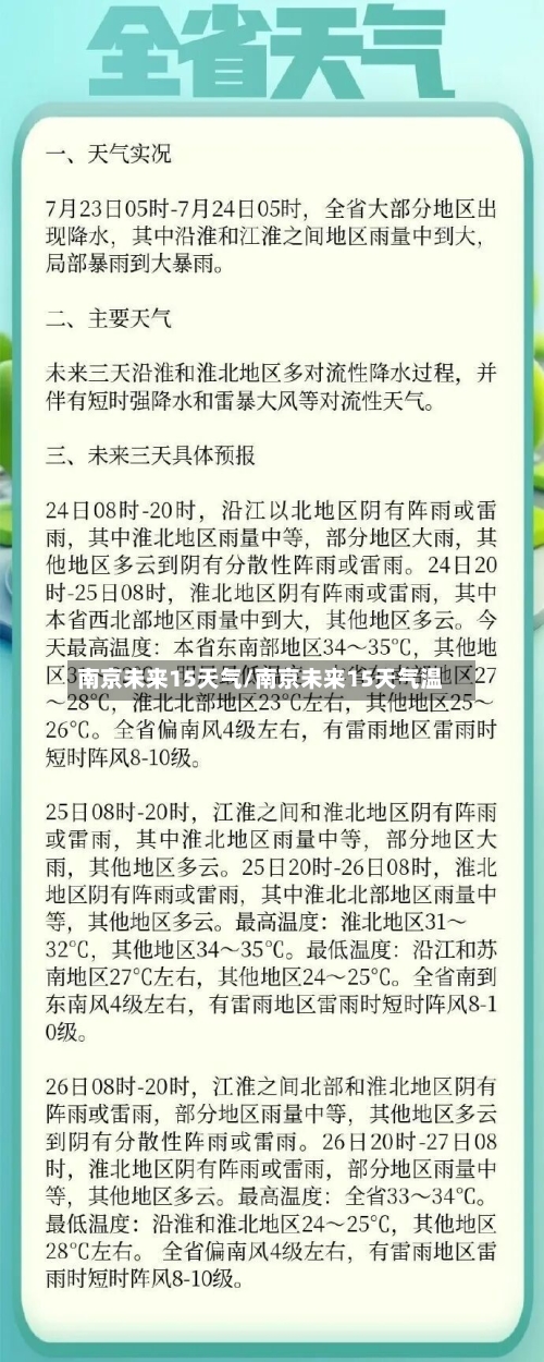南京未来15天气/南京未来15天气温