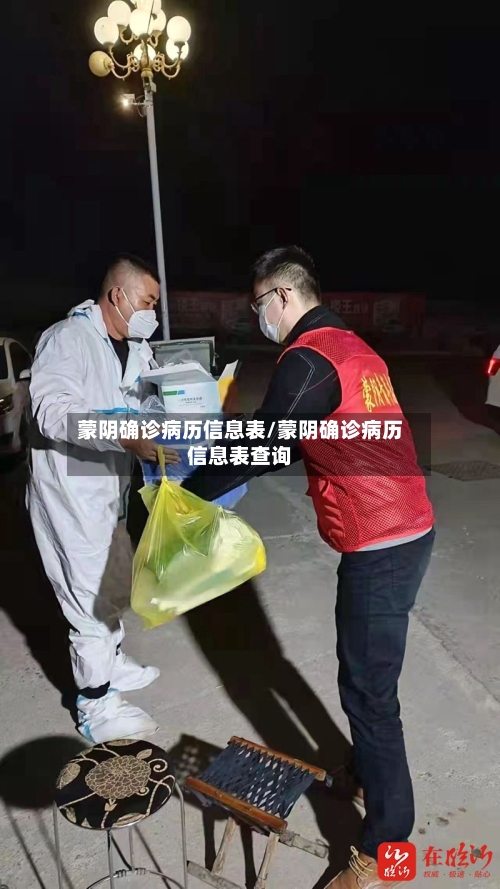 蒙阴确诊病历信息表/蒙阴确诊病历信息表查询