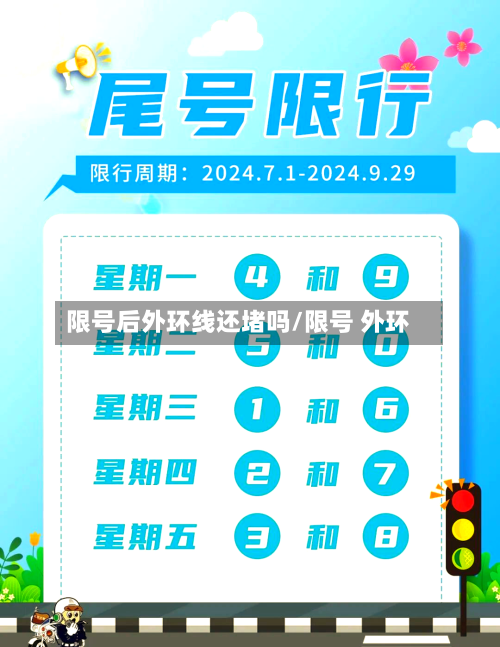 限号后外环线还堵吗/限号 外环
