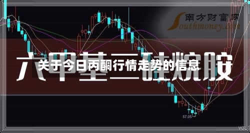 关于今日丙酮行情走势的信息