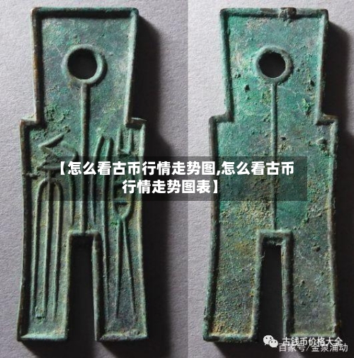 【怎么看古币行情走势图,怎么看古币行情走势图表】