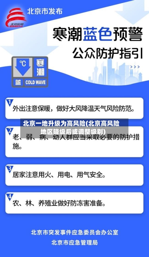 北京一地升级为高风险(北京高风险地区降级后或调整级别)