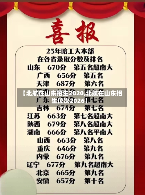 【北航在山东招生2020,北航在山东招生位次2026】