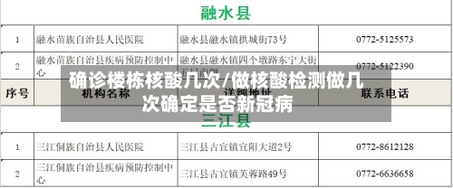 确诊楼栋核酸几次/做核酸检测做几次确定是否新冠病