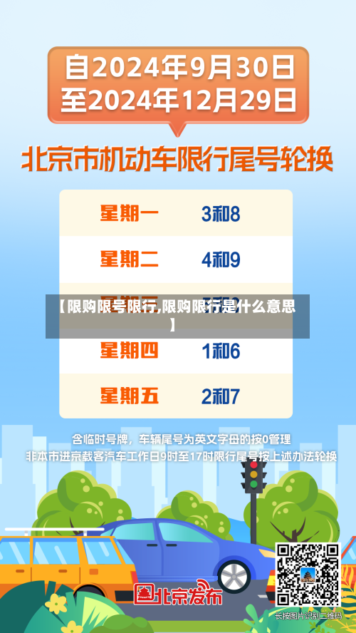 【限购限号限行,限购限行是什么意思】
