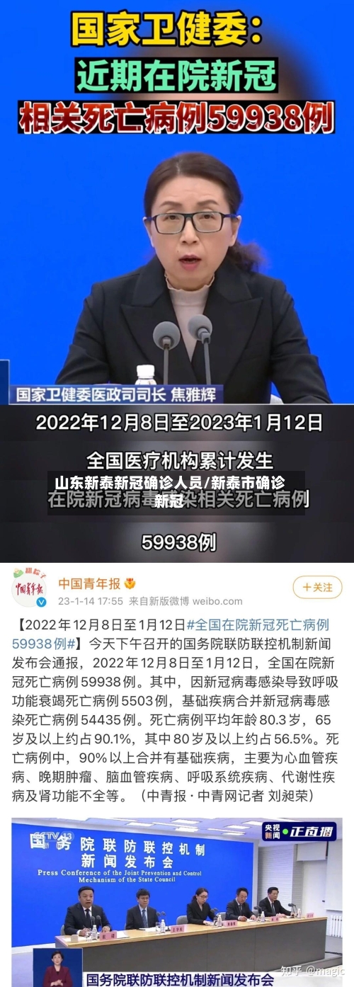 山东新泰新冠确诊人员/新泰市确诊新冠
