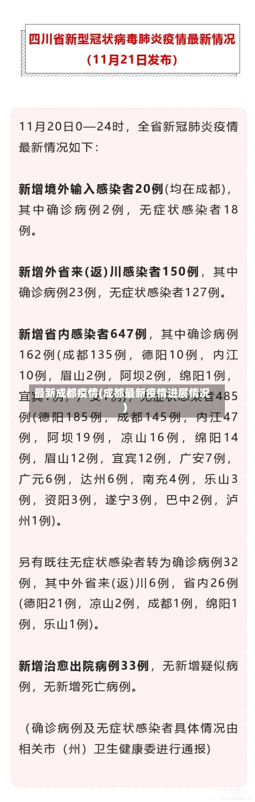 最新成都疫情(成都最新疫情进展情况)