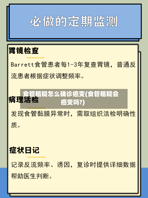 食管粗糙怎么确诊癌变(食管粗糙会癌变吗?)