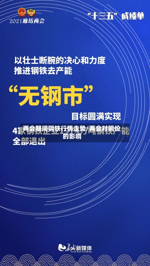 两会期间钢铁行情走势/两会对钢价的影响