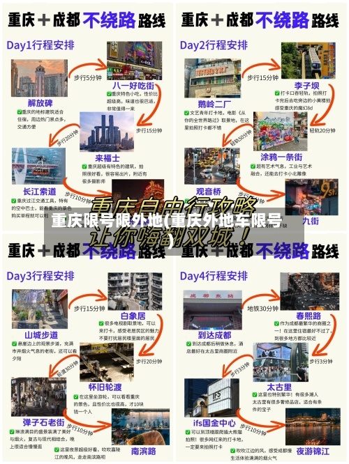 重庆限号限外地(重庆外地车限号)
