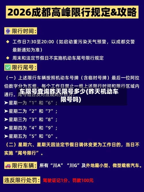车限号查询昨天限号多少(昨天机动车限号吗)