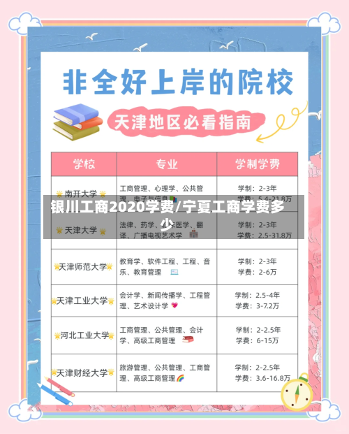 银川工商2020学费/宁夏工商学费多少