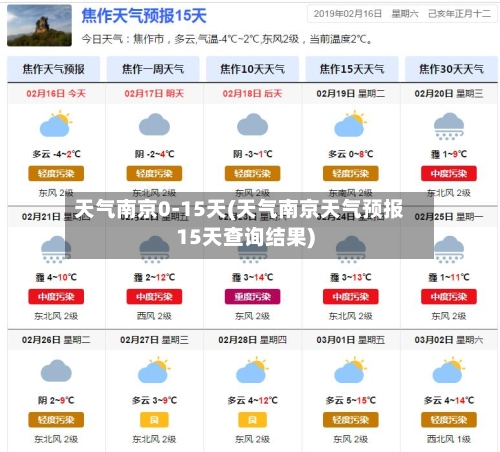 天气南京0-15天(天气南京天气预报15天查询结果)