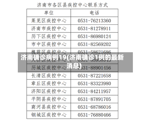 济南确诊病例19(济南确诊1例的最新消息)