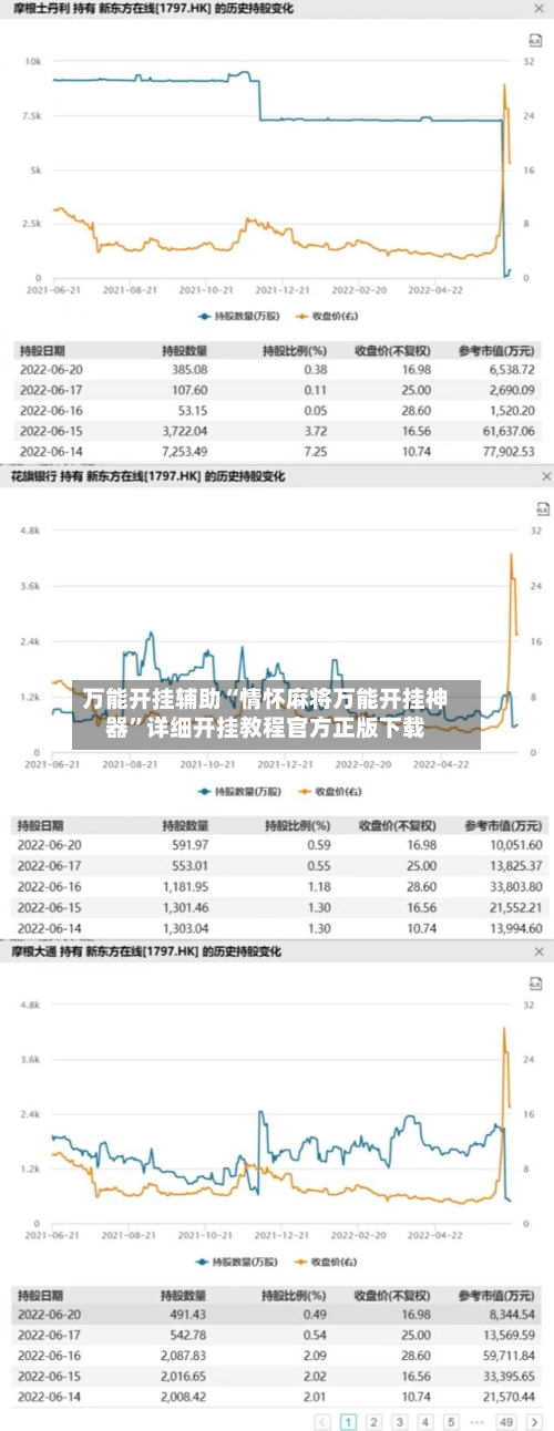 万能开挂辅助“情怀麻将万能开挂神器”详细开挂教程官方正版下载