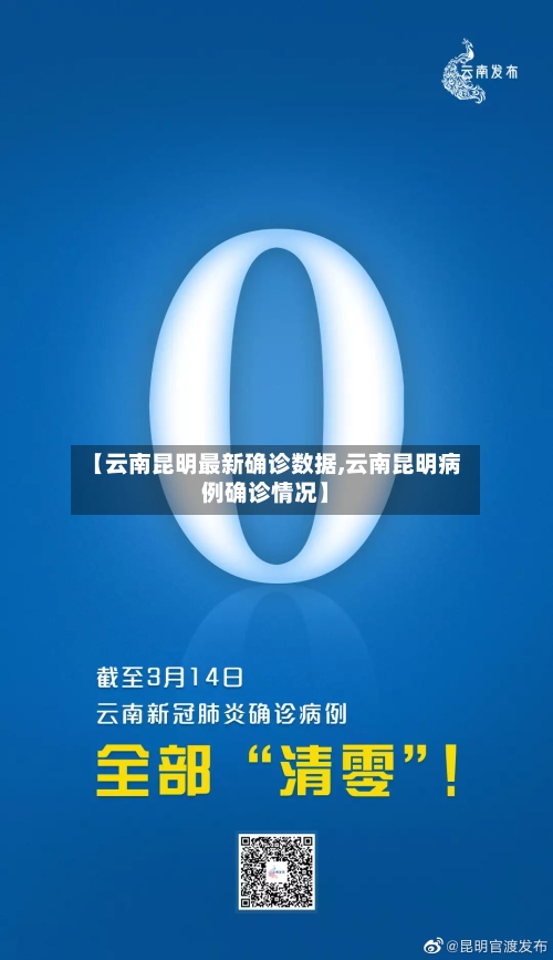 【云南昆明最新确诊数据,云南昆明病例确诊情况】