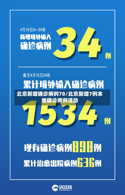 北京新增确诊病例78/北京新增7例本地确诊病例活动