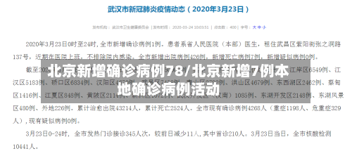 北京新增确诊病例78/北京新增7例本地确诊病例活动