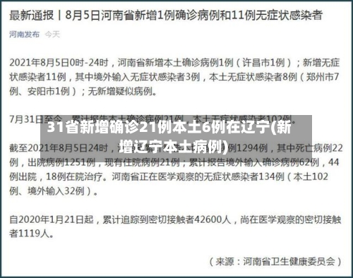 31省新增确诊21例本土6例在辽宁(新增辽宁本土病例)