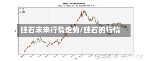 硅石未来行情走势/硅石的行情