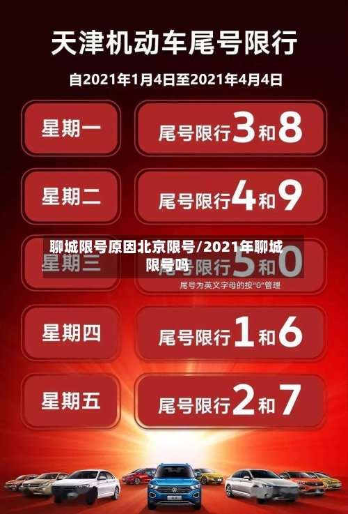 聊城限号原因北京限号/2021年聊城限号吗