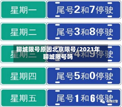 聊城限号原因北京限号/2021年聊城限号吗