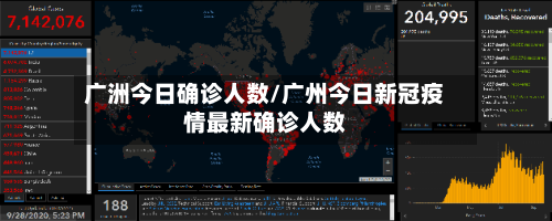 广洲今日确诊人数/广州今日新冠疫情最新确诊人数