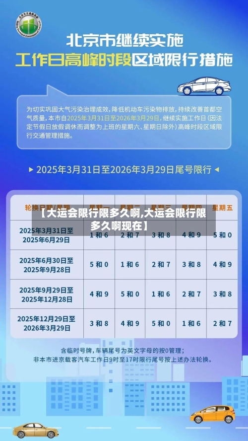 【大运会限行限多久啊,大运会限行限多久啊现在】