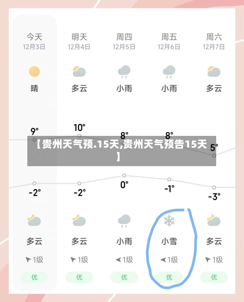 【贵州天气预.15天,贵州天气预告15天】