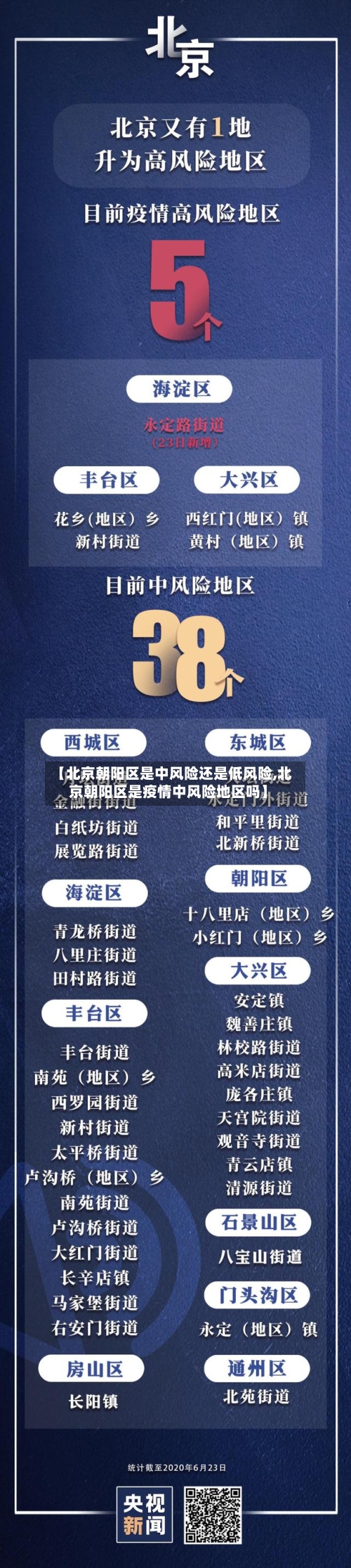 【北京朝阳区是中风险还是低风险,北京朝阳区是疫情中风险地区吗】