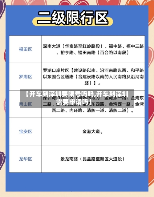【开车到深圳要限号吗吗,开车到深圳需要申请吗】