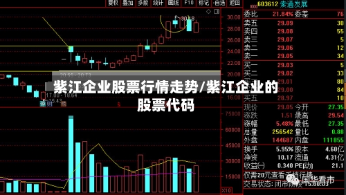紫江企业股票行情走势/紫江企业的股票代码