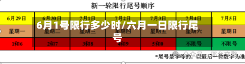 6月1号限行多少时/六月一日限行尾号