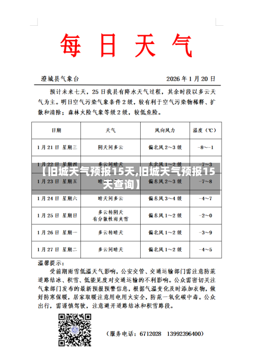 【旧城天气预报15天,旧城天气预报15天查询】