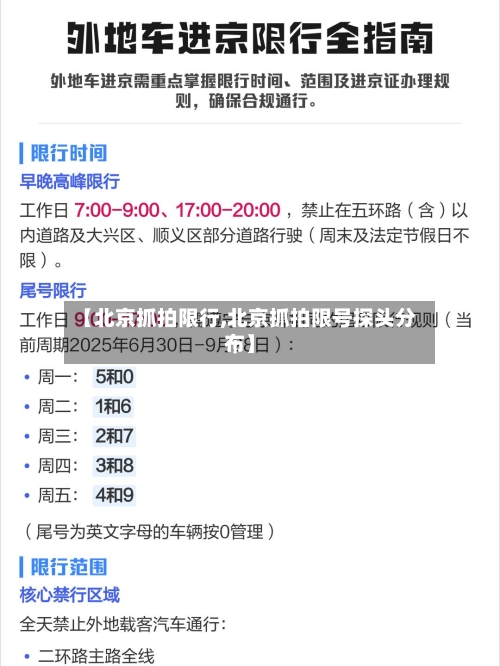 【北京抓拍限行,北京抓拍限号探头分布】