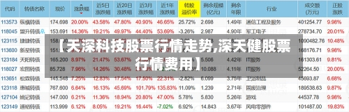 【天深科技股票行情走势,深天健股票行情费用】