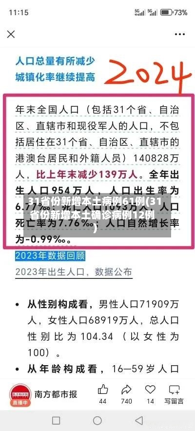 31省份新增本土病例61例(31省份新增本土确诊病例12例)