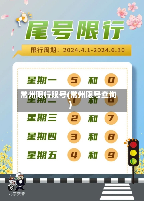 常州限行限号(常州限号查询)