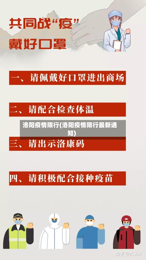 洛阳疫情限行(洛阳疫情限行最新通知)