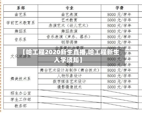 【哈工程2020新生直播,哈工程新生入学须知】