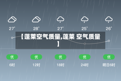 【蓬莱空气质量,蓬莱 空气质量】