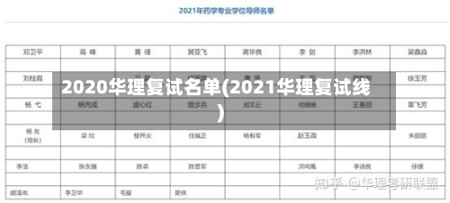 2020华理复试名单(2021华理复试线)