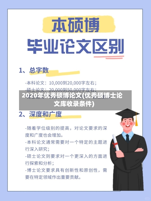 2020年优秀硕博论文(优秀硕博士论文库收录条件)