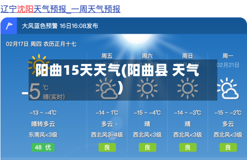 阳曲15天天气(阳曲县 天气)