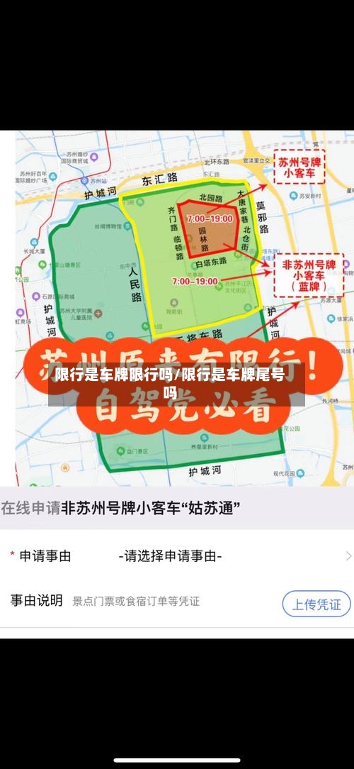 限行是车牌限行吗/限行是车牌尾号吗