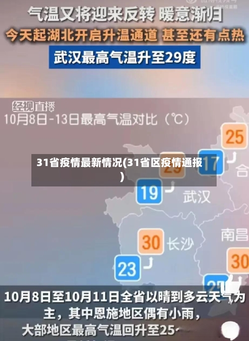 31省疫情最新情况(31省区疫情通报)
