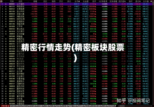 精密行情走势(精密板块股票)