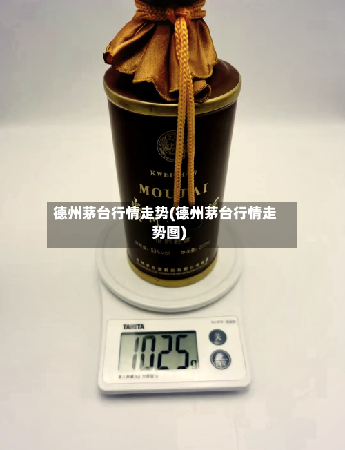 德州茅台行情走势(德州茅台行情走势图)
