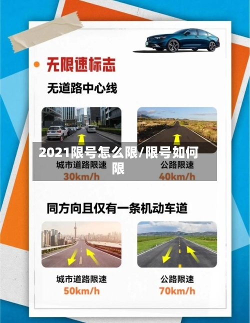 2021限号怎么限/限号如何限