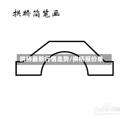 拱桥最新行情走势/拱桥报价单